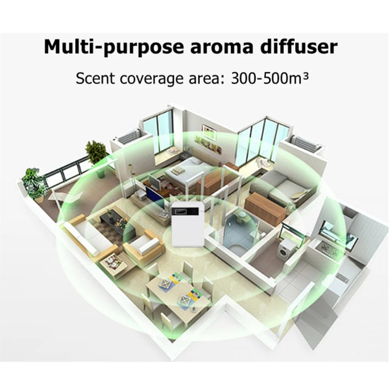 Namste Smart Aroma Diffuser With Wifi Mobile Phone Control Air Ionizer Can Be Used In Homes Shopping Malls Scenting Device